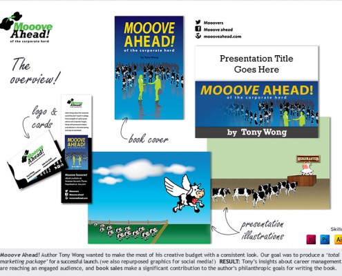 Mooove Ahead! Overview